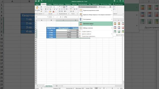 Условное форматирование в Excel - Цветовые шкалы
