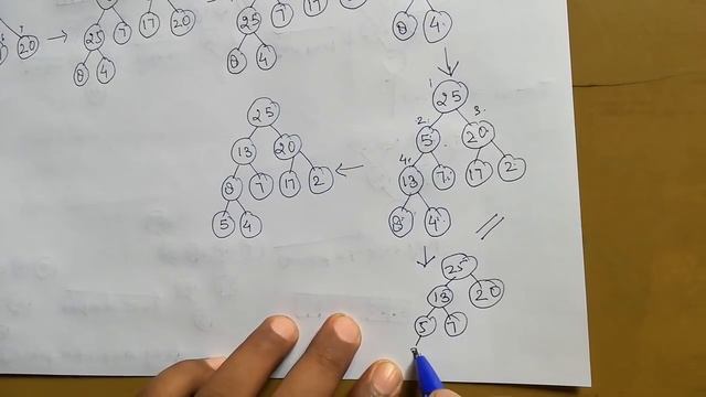 Heap Sort In Hindi смотреть онлайн