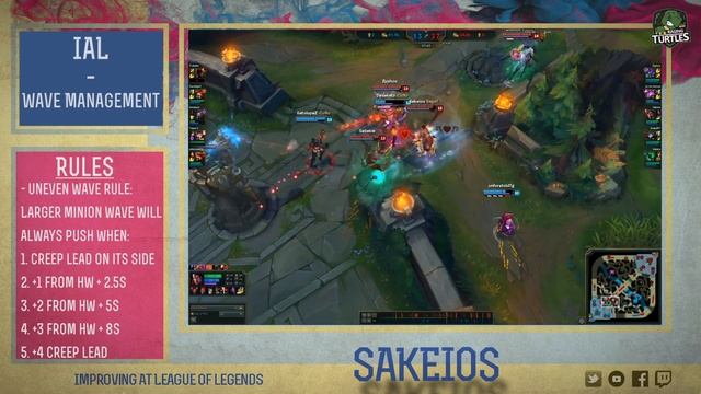 WAVE MANAGEMENT TUTORIAL - League of Legends Guide смотреть онлайн