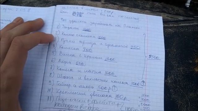 Сколько я заработал на разборе мотоцикла Иж планета смотреть онлайн