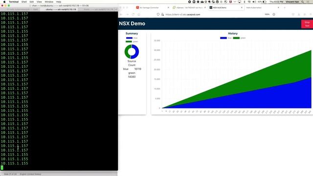 Avi Multi-Cluster Kubernetes Operator (AMKO) Demo 5/5 - kubectl apply GSLBTraffic Splitting смотреть онлайн
