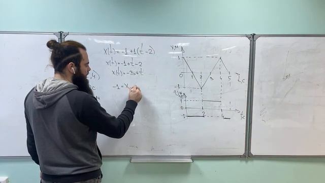Разбор задачи 1.55 смотреть онлайн