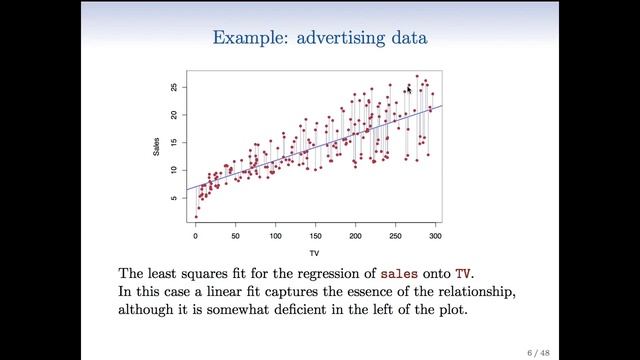 StatsLearning Chapter 3 - part 1 смотреть онлайн