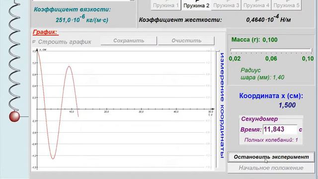 ЛР "Затухающие колебания". Вариант 1 смотреть онлайн