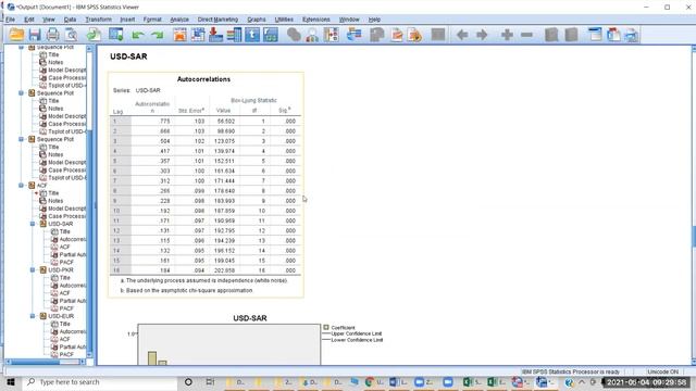 Identification of ARIMA in SPSS || ACF & PACF || ARIMA (p, d, q) || Data related to 5 Exchange Rate смотреть онлайн