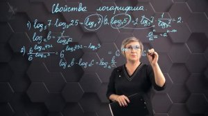 79-Свойства логарифма. Практическая часть. 11 класс. (1)