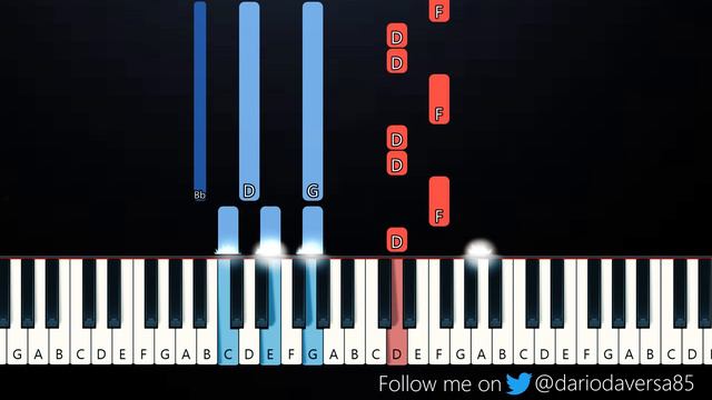 Adele - Set Fire to the Rain (Piano Tutorial) смотреть онлайн