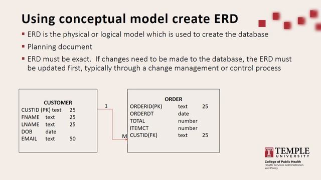 Lecture1B Data Mod and SQL смотреть онлайн