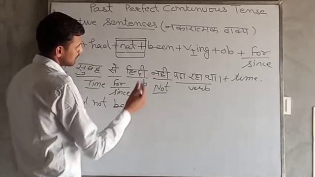Past Perfect Continuous Tense смотреть онлайн