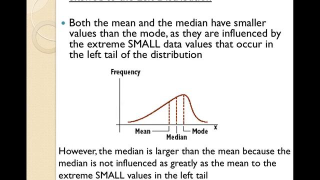 03 Relationship of Mean, Median, Mode смотреть онлайн