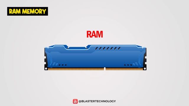 Computer Hardware Parts Explained смотреть онлайн