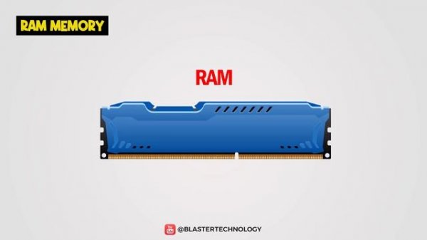 Computer Hardware Parts Explained