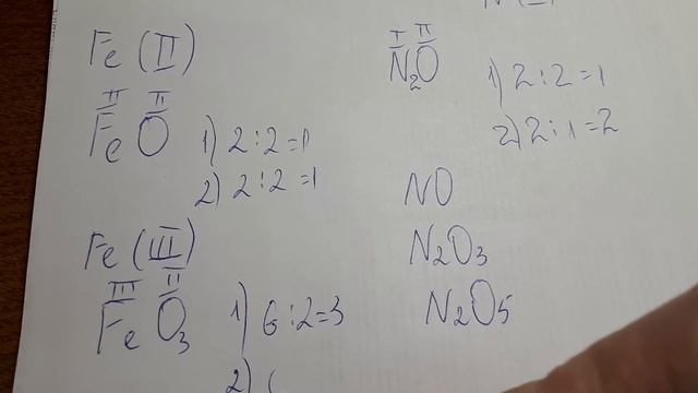 Как составлять фрмулы оксидов смотреть онлайн