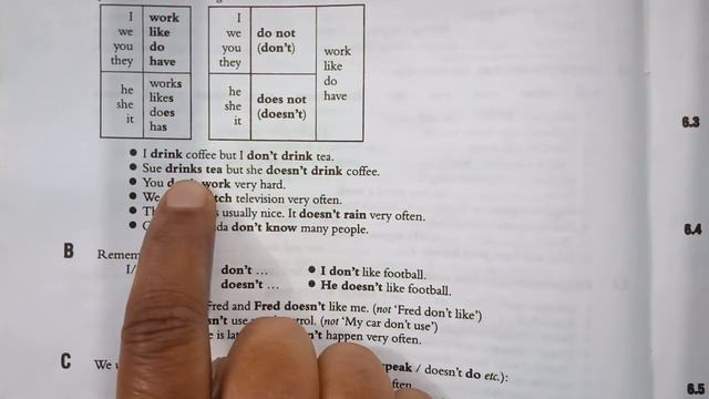 Present Indefinite Tense From Raymond Murphy Essential English Grammar. PRESENT Simple. смотреть онлайн