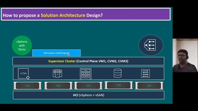 2. Proposing Solution Architecture Design: vSphere with Tanzu | Expert Insights & Best Practices! смотреть онлайн