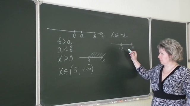 Числовые неравенства смотреть онлайн