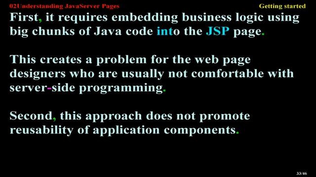 Understanding JavaServer Pages2/2 смотреть онлайн