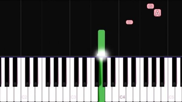 Radiohead - Creep | EASY Piano Tutorial