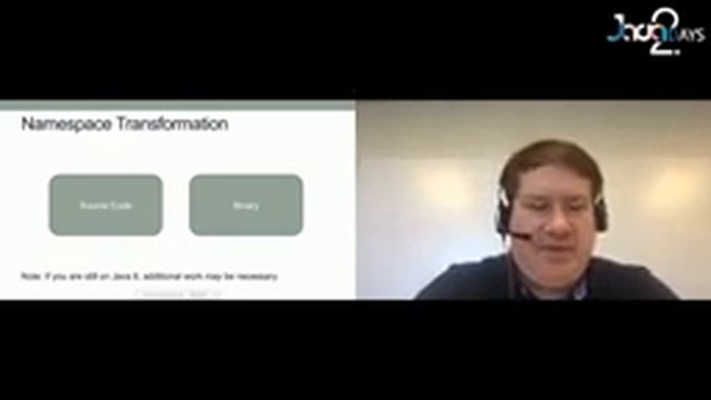 RYAN CUPRAK:: Fighting Classpath Chaos смотреть онлайн