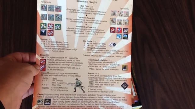 Heroes of the Pacific Unboxing смотреть онлайн