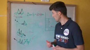 Лестница в частном доме  Расчёт ступени, подступенка, расположение лестницы