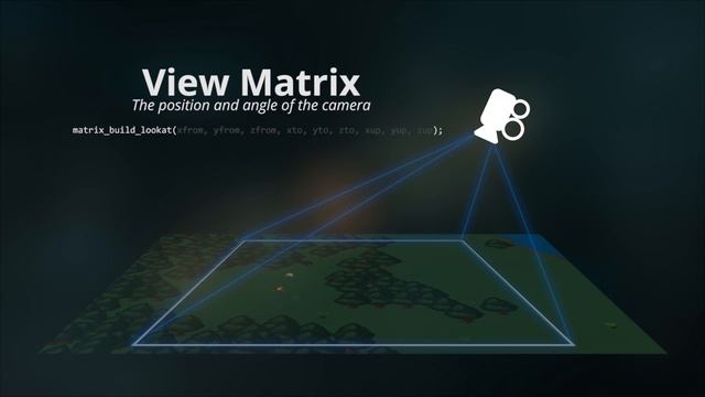 GameMaker Studio 2 - Cameras Explained смотреть онлайн