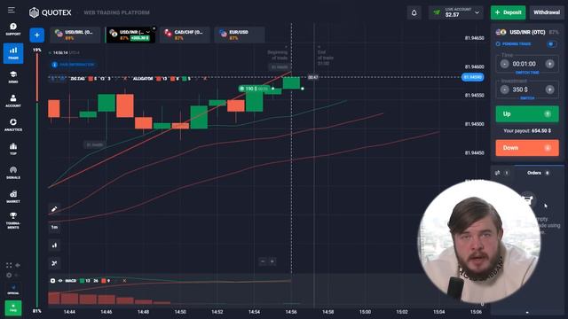 📈 HOW TO TRADE CORRECTLY ON QUOTEX? | BINARY OPTIONS STRATEGY | Forex Trading смотреть онлайн