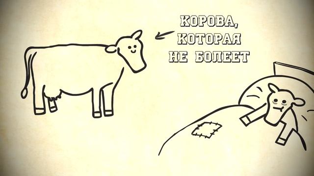 ПОЧЕМУ МОЛОКО В КОРОВЕ НЕ ПОРТИТСЯ? / ЧТОЗАПОЧЕМУ? смотреть онлайн