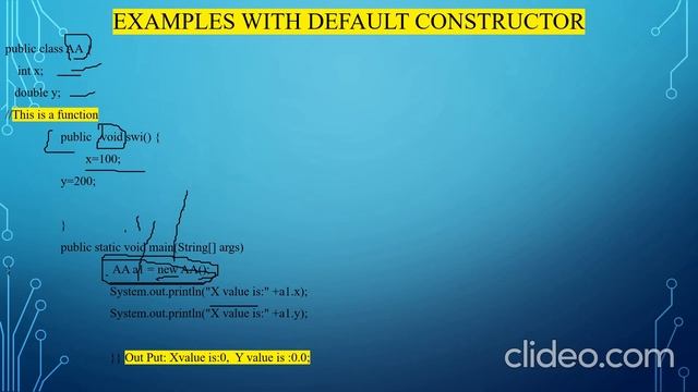 constructor in java detailed | what is constructor ? | Rules of constructor #constructor #java #oop смотреть онлайн
