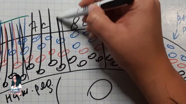 Работа в 3 ряда смотреть онлайн