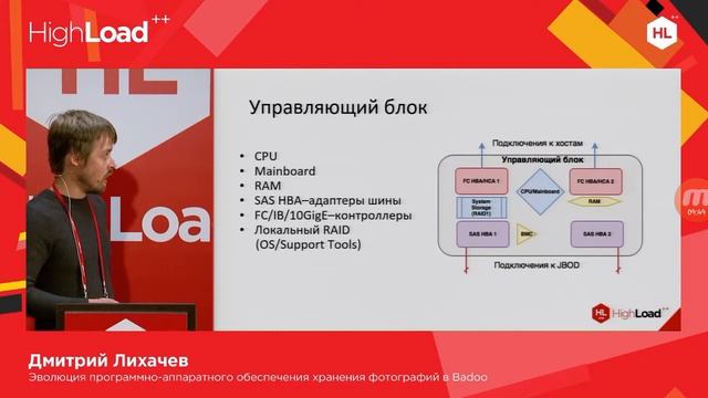 53. Часть 1. Эволюция программно аппаратного обеспечения хранения фото в Badoo. Дмитрий Лихачев смотреть онлайн