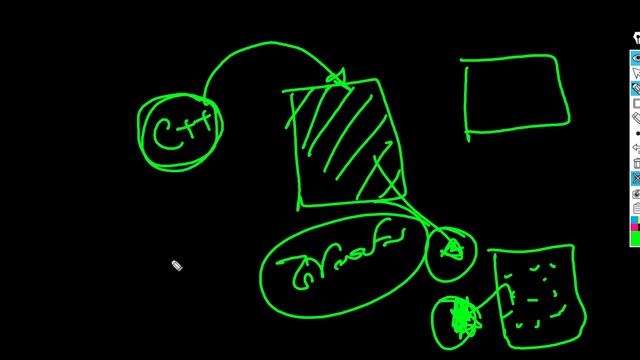 Write your first code on c++ смотреть онлайн