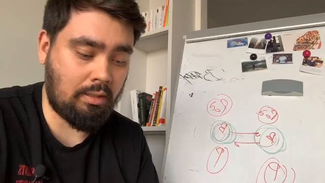 Почему курсы, обучение скачанные с ShareWood, Сливы, Складчина не работают Макс Белоусов Маркетолог смотреть онлайн