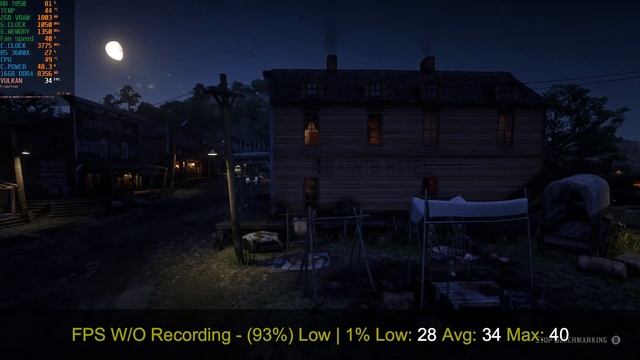 Red Dead Redemption 2 | HD 7850/R7 265/R7 370 2GB | Benchmark Test смотреть онлайн