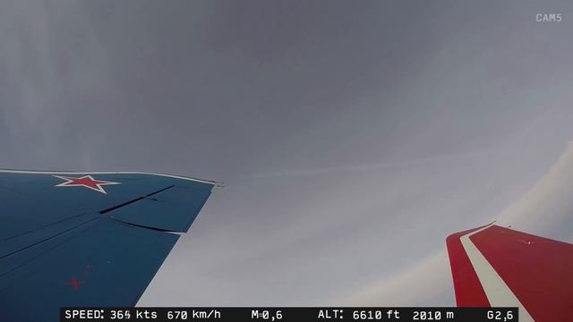 MIG-29 Fulcrum : Edge of Space - Aerobatics - First Greek in russian stratosphere смотреть онлайн