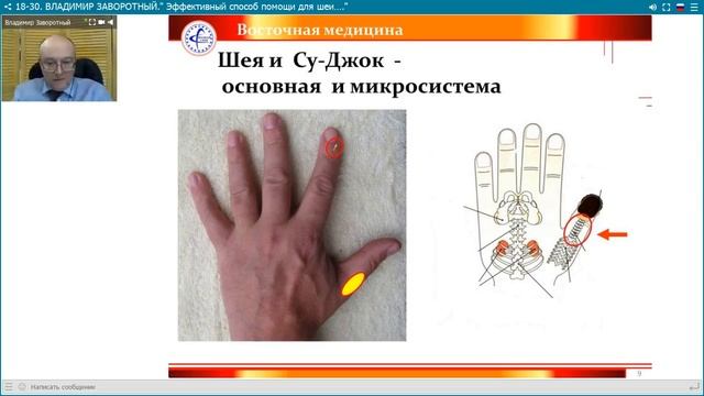 Владимир Заворотный.Эффективный способ помощи для шеи.21.04.18.