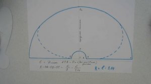 Курсы кроя и шитья Галины Коломейко.  Юбка полусолнце с запахом