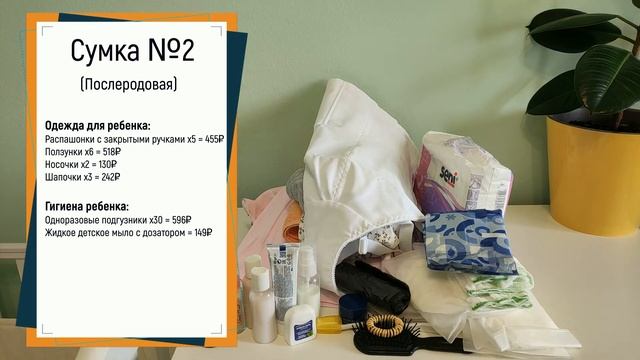 СУМКИ В РОДДОМ: СКОЛЬКО СТОИТ? ЧАСТЬ 2. Что взять с собой на роды. смотреть онлайн