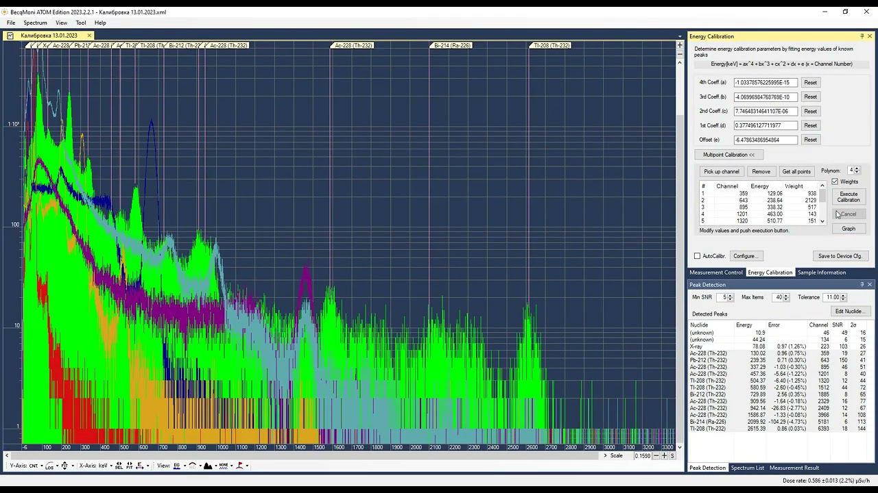 BecqMoni some calibration improvements. смотреть онлайн