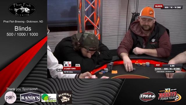 Phat Stacks - FEATURE TABLE смотреть онлайн