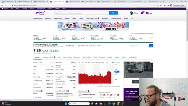 SOFI STOCK 10/31/23 - Trick or treat turds.. support never really broke, poised for huge move up?!? смотреть онлайн