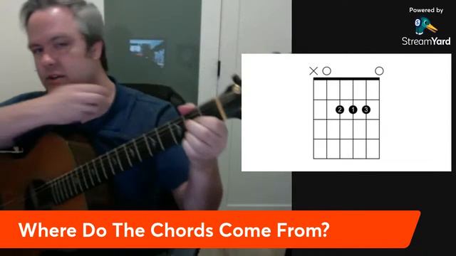 YOUR FIRST THREE CHORDS - Beginner Guitar Lesson Live Stream смотреть онлайн