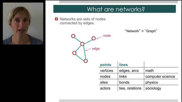 Social Network Analysis || 01 1A Why Social Network Analysis 13 54 смотреть онлайн