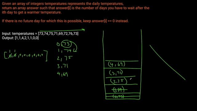 DAILY TEMPERATURES | PYTHON | LEETCODE # 739 смотреть онлайн
