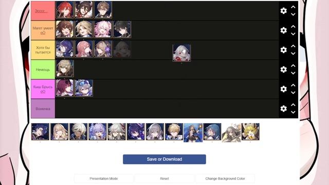 Honkai: Star Rail Объективный тирлист по бездне за май оО смотреть онлайн