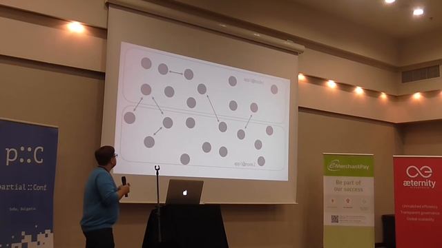 Actor Model in Elixir – Michał Muskała – PartialConf 2017 смотреть онлайн