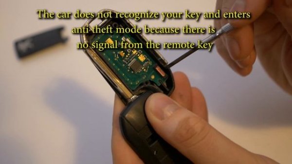 Electronic anti-theft fault Peugeot & Citroen