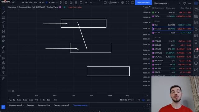 ЭТО ПАДЕНИЕ - ЛОВУШКА ДЛЯ ХОМЯКОВ!! НЕ ЛОВИ ДНО НА БИТКОИНЕ И КРИПТОВАЛЮТЕ! смотреть онлайн