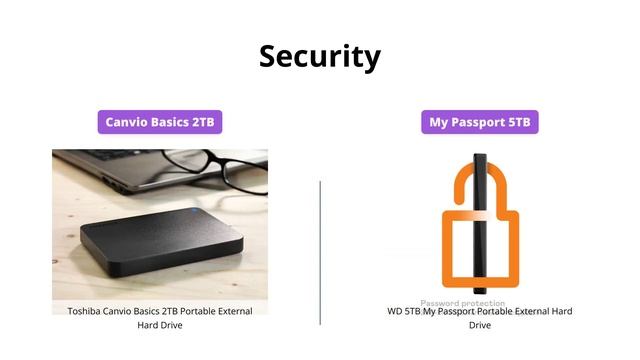 Toshiba Canvio Basics vs WD My Passport: Which is Best for You? смотреть онлайн