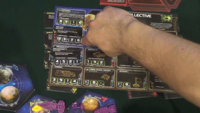 Twilight Imperium IV (Сумерки Империи 4). Upgrade units смотреть онлайн